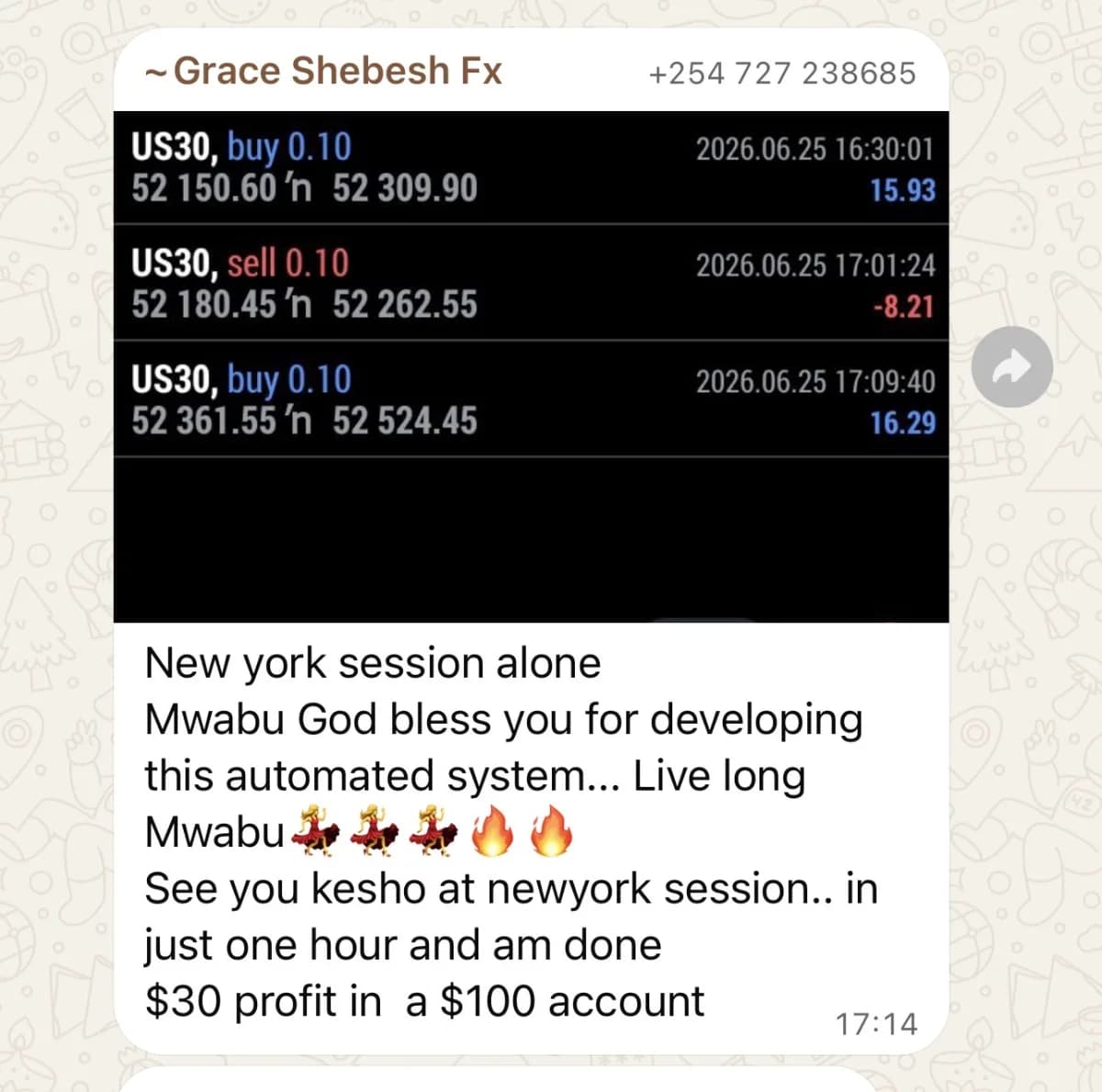 A member's trading account, showing their results.
